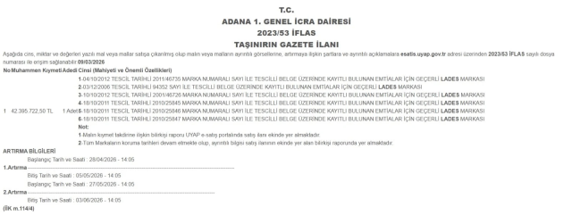 Bir d&ouml;nemin ihracat şampiyonuydu: 40 yıllık marka icradan satışa &ccedil;ıkarıldı